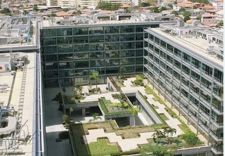 Arrendamento Escritório Cidade- Financeira